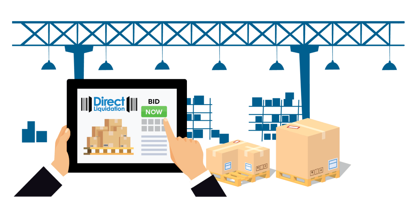 About Us - DirectLiquidation