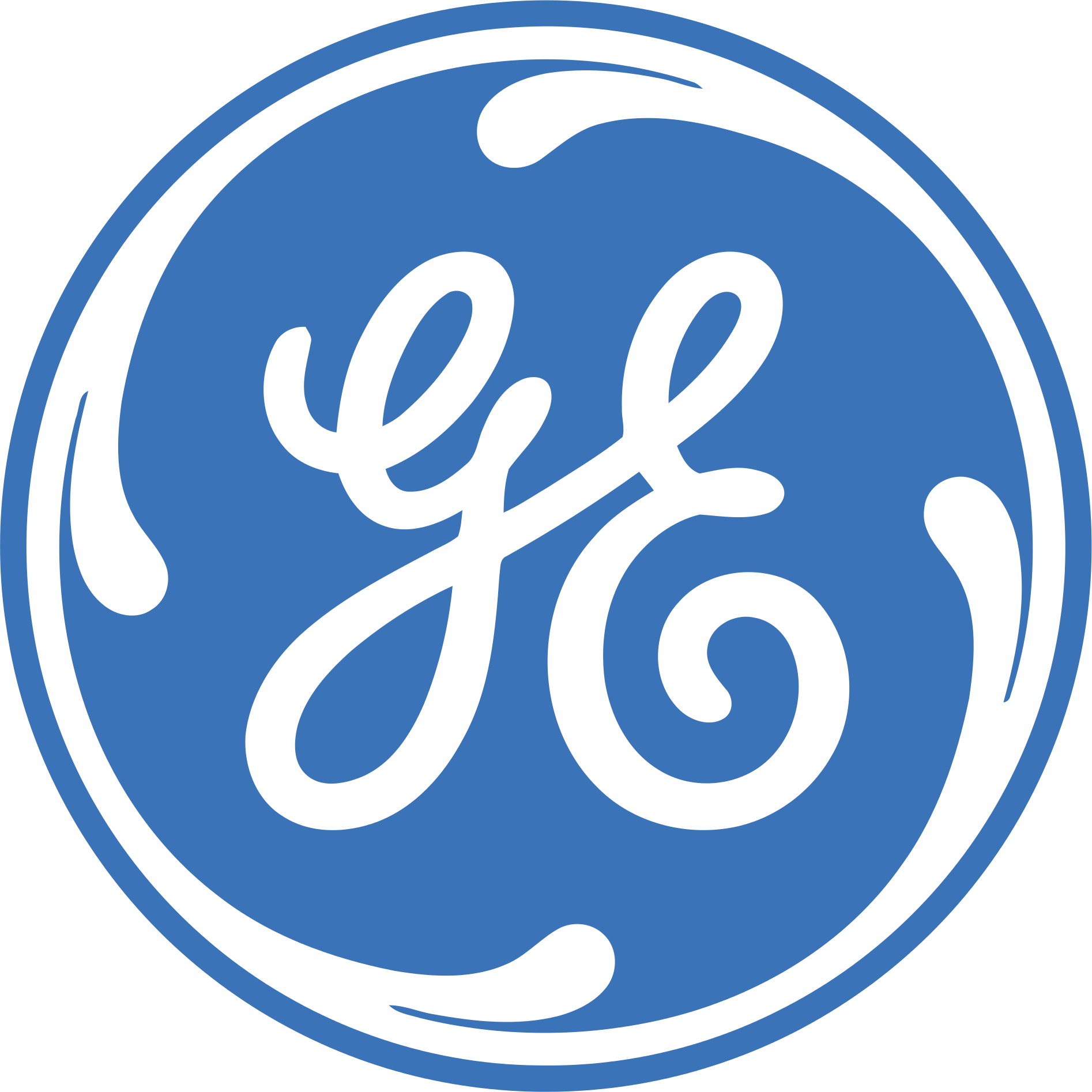 GE